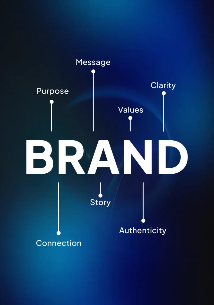 Branding-image